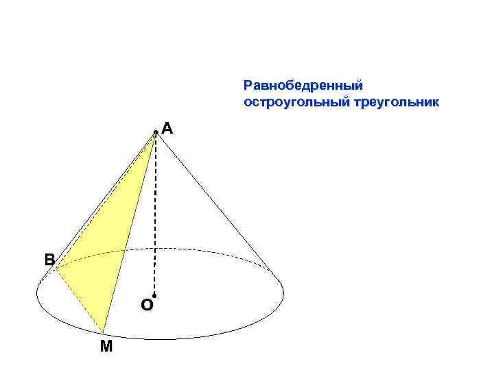 Как построить окружность в остроугольном треугольнике. Равнобедренный остроугольный треугольник. Условие остроугольного треугольника. Стороны остроугольного треугольника. Поворот остроугольный треугольник.