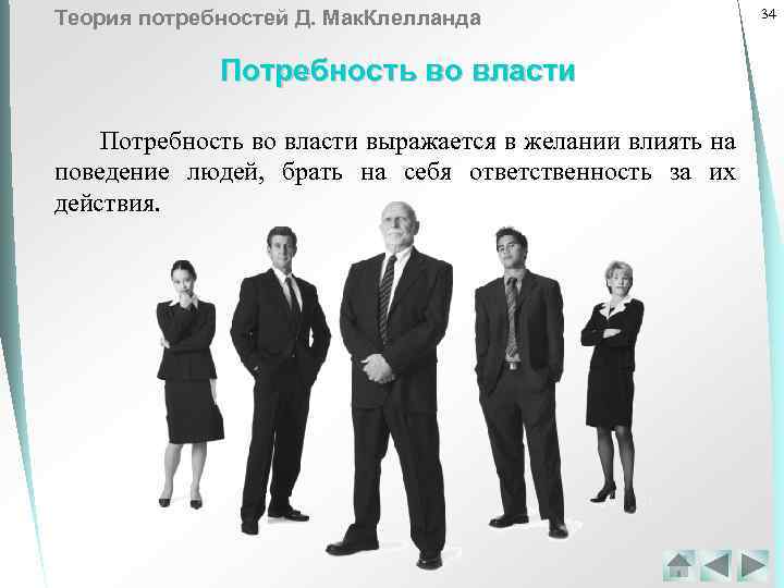 Теория потребностей Д. Мак. Клелланда Потребность во власти выражается в желании влиять на поведение