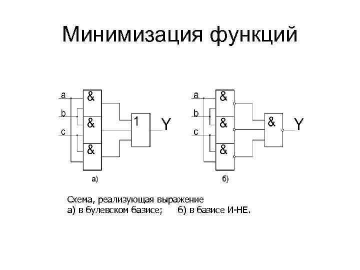 Логическая схема в базисе и не или не