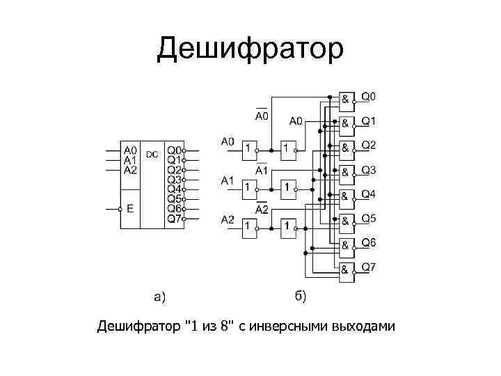 Дешифратор 