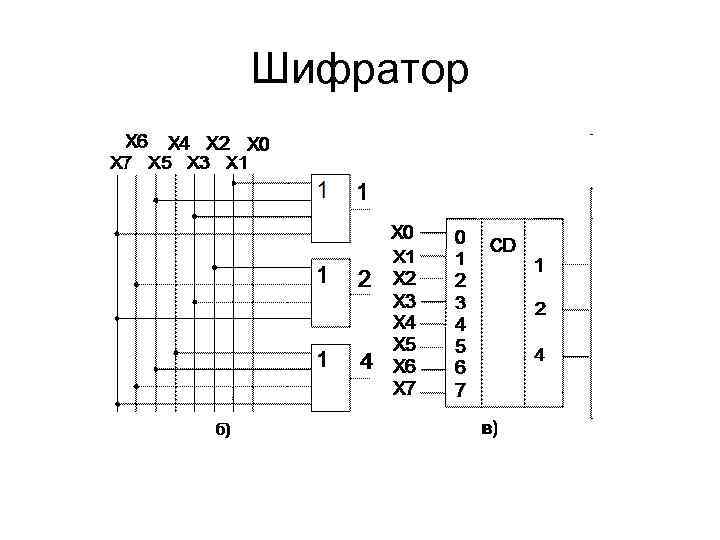 Шифратор электрическая схема