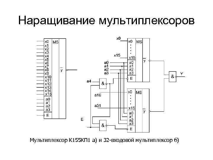 Схема трехканального мультиплексора