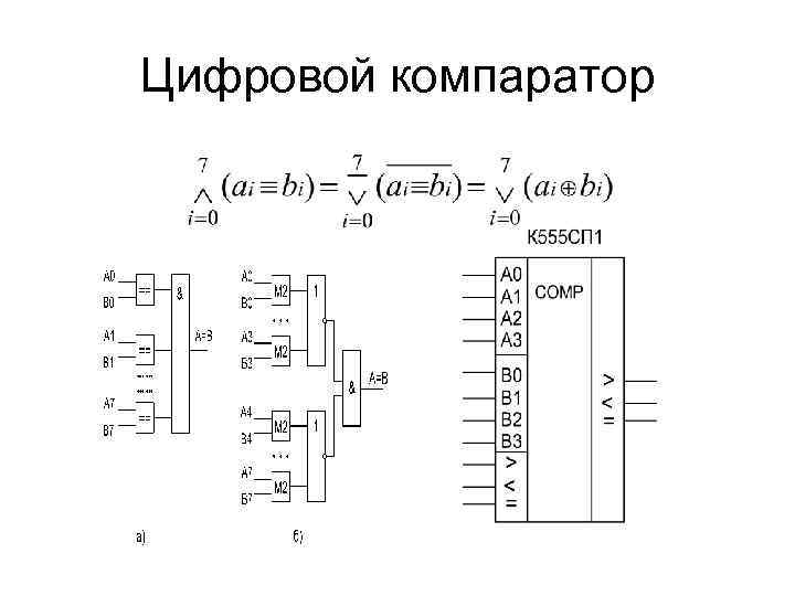 Цифровой компаратор 