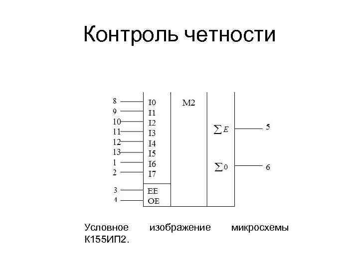 Схема контроля четности на логических элементах