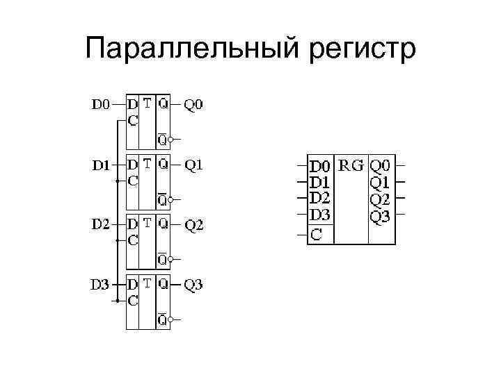 Схема параллельного регистра