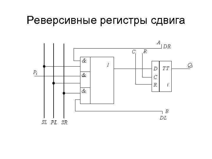 Реверсивные регистры сдвига 