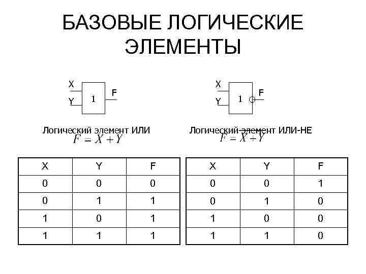 Логический элемент или