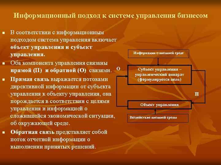 Информационный подход к системе управления бизнесом n n В соответствии с информационным подходом система