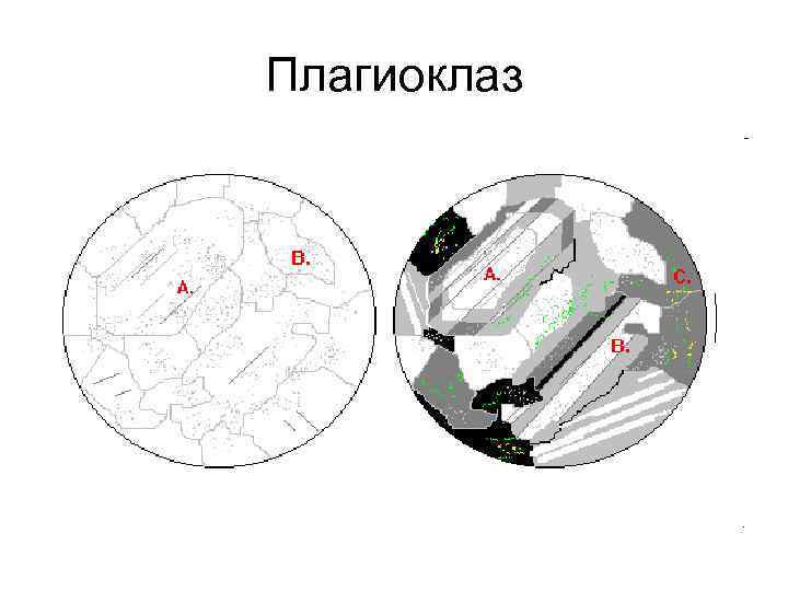 Плагиоклаз 