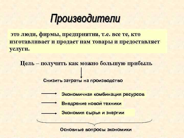 это люди, фирмы, предприятия, т. е. все те, кто изготавливает и продает нам товары