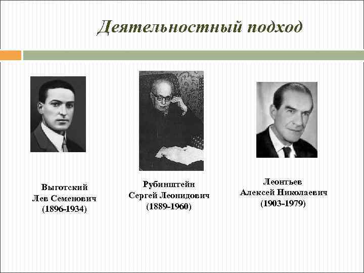 Основоположники деятельностного подхода. Л. С. Выготского и а. р. Лурия.