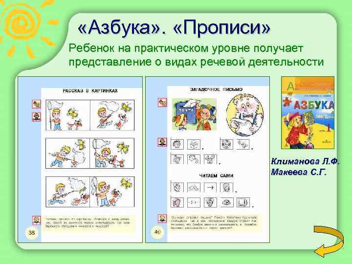  «Азбука» . «Прописи» Ребенок на практическом уровне получает представление о видах речевой деятельности