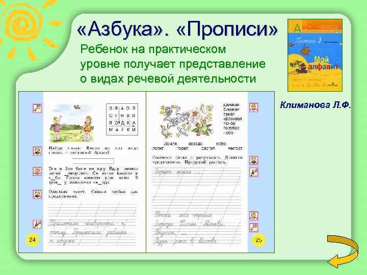  «Азбука» . «Прописи» Ребенок на практическом уровне получает представление о видах речевой деятельности