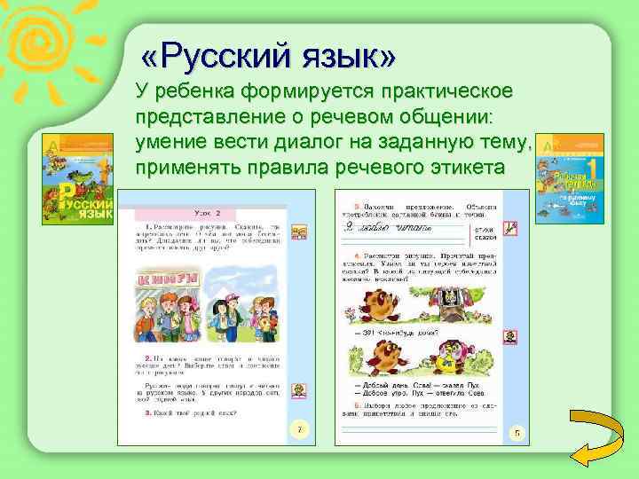  «Русский язык» У ребенка формируется практическое представление о речевом общении: умение вести диалог