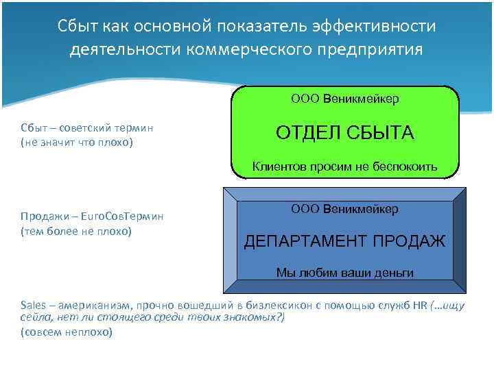 Сбыт как основной показатель эффективности деятельности коммерческого предприятия ООО Веникмейкер Сбыт – советский термин