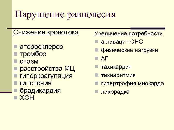 Нарушение равновесия Снижение кровотока n n n n атеросклероз тромбоз спазм расстройства МЦ гиперкоагуляция