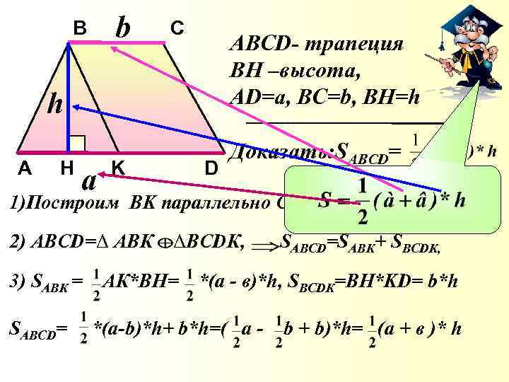 b B C ABCD- трапеция BH –высота, AD=а, BC=b, BH=h h A Н a