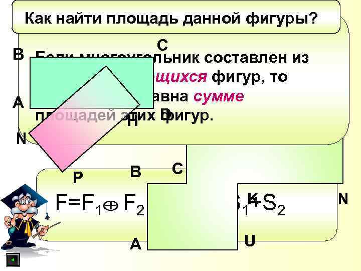 Как найти площадь данной фигуры? С B Если многоугольник составлен из неперекрывающихся фигур, то