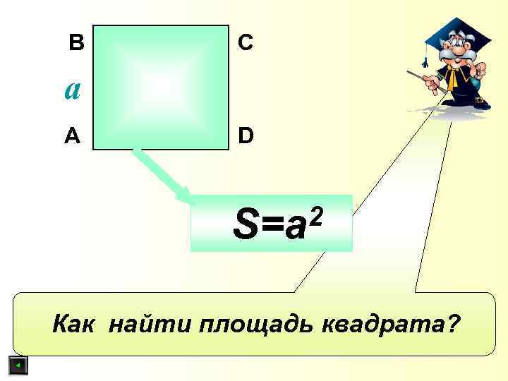 В С а А D 2 S=a Как найти площадь квадрата? 