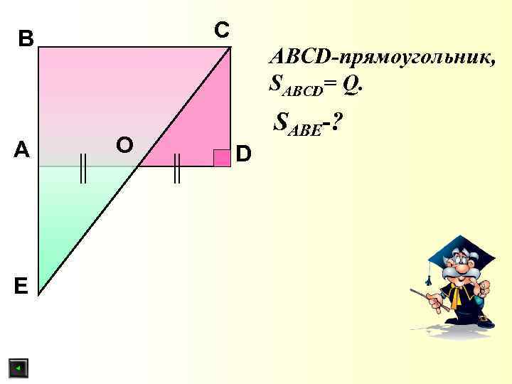 C B A E АBСD-прямоугольник, SABCD= Q. O SABE-? D 