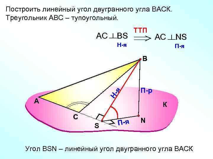 Построить линейный угол двугранного угла ВАСК. Треугольник АВС – тупоугольный. АС ВS TTП H-я