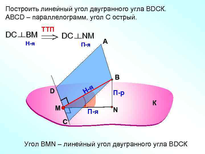 Построить линейный угол двугранного угла ВDСК. АВСD – параллелограмм, угол С острый. DС ВM