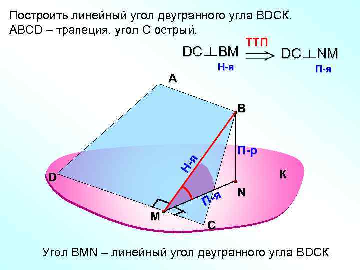 Построить линейный угол двугранного угла ВDСК. АВСD – трапеция, угол С острый. TTП DС