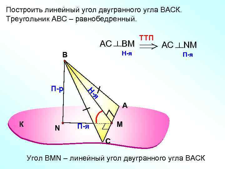 Построить линейный угол двугранного угла ВАСК. Треугольник АВС – равнобедренный. АС H-я В АС