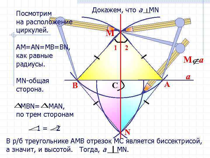 Посмотрим на расположение циркулей. АМ=АN=MB=BN, как равные радиусы. МN-общая сторона. Докажем, что а MN