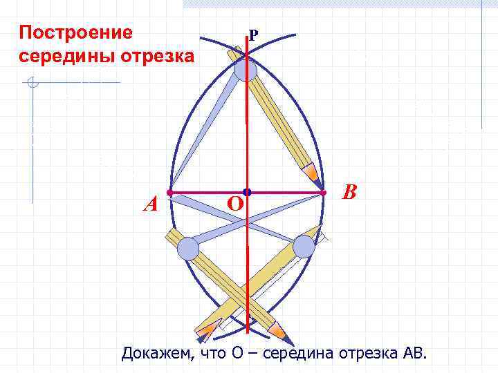 Построение середины отрезка А P В О Q Докажем, что О – середина отрезка