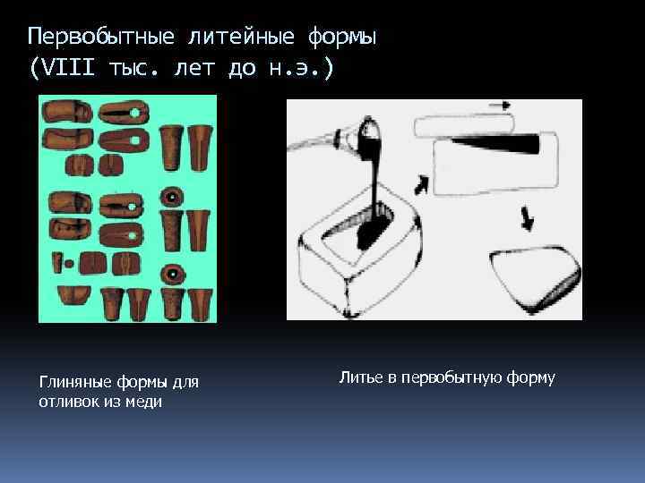 Первобытные литейные формы (VIII тыс. лет до н. э. ) Глиняные формы для отливок