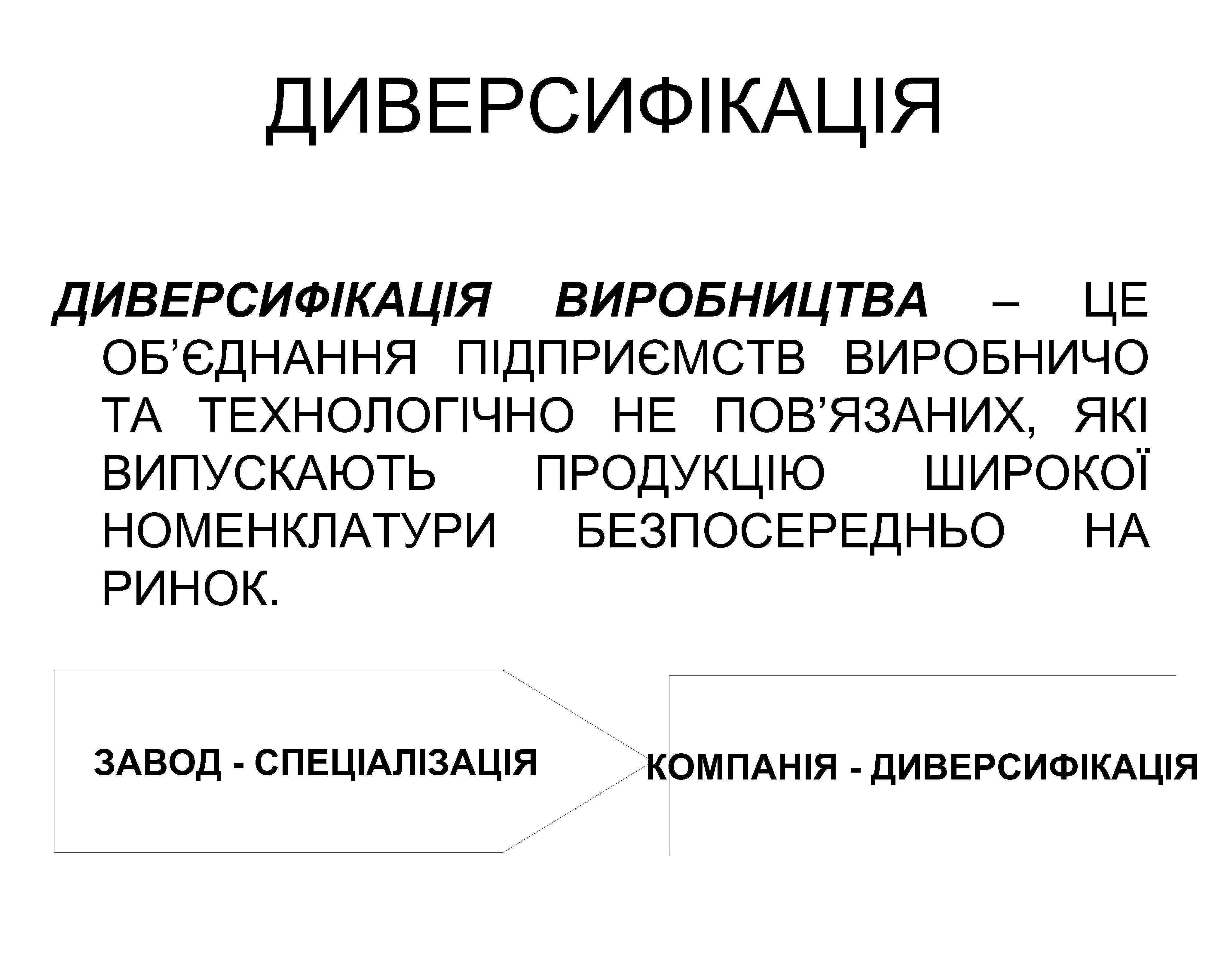 ДИВЕРСИФІКАЦІЯ ВИРОБНИЦТВА – ЦЕ ОБ’ЄДНАННЯ ПІДПРИЄМСТВ ВИРОБНИЧО ТА ТЕХНОЛОГІЧНО НЕ ПОВ’ЯЗАНИХ, ЯКІ ВИПУСКАЮТЬ ПРОДУКЦІЮ