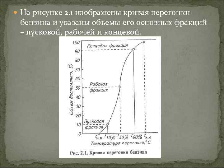 Кривая изображенная