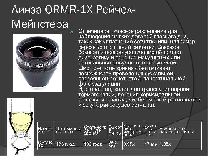Линза ORMR-1 X Рейчел. Мейнстера Отличное оптическое разрешение для наблюдения мелких деталей глазного дна,