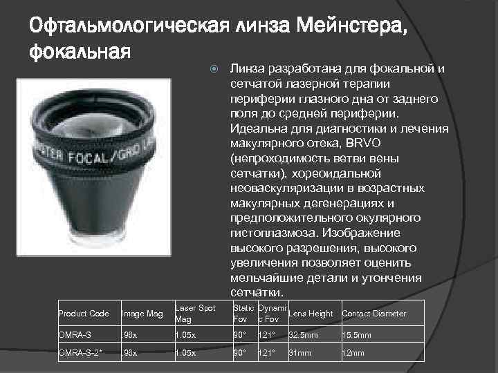 Офтальмологическая линза Мейнстера, фокальная Линза разработана для фокальной и сетчатой лазерной терапии периферии глазного