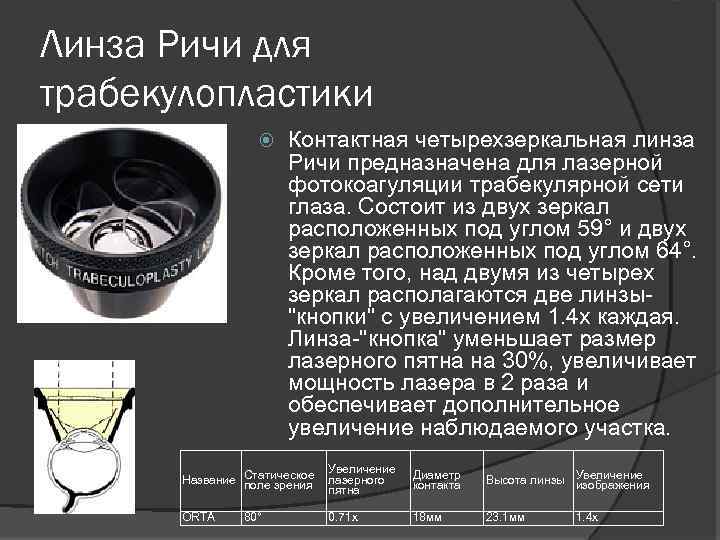 Линза Ричи для трабекулопластики Контактная четырехзеркальная линза Ричи предназначена для лазерной фотокоагуляции трабекулярной сети