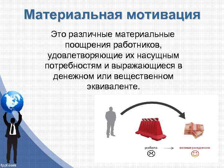 Материальная мотивация Это различные материальные поощрения работников, удовлетворяющие их насущным потребностям и выражающиеся в