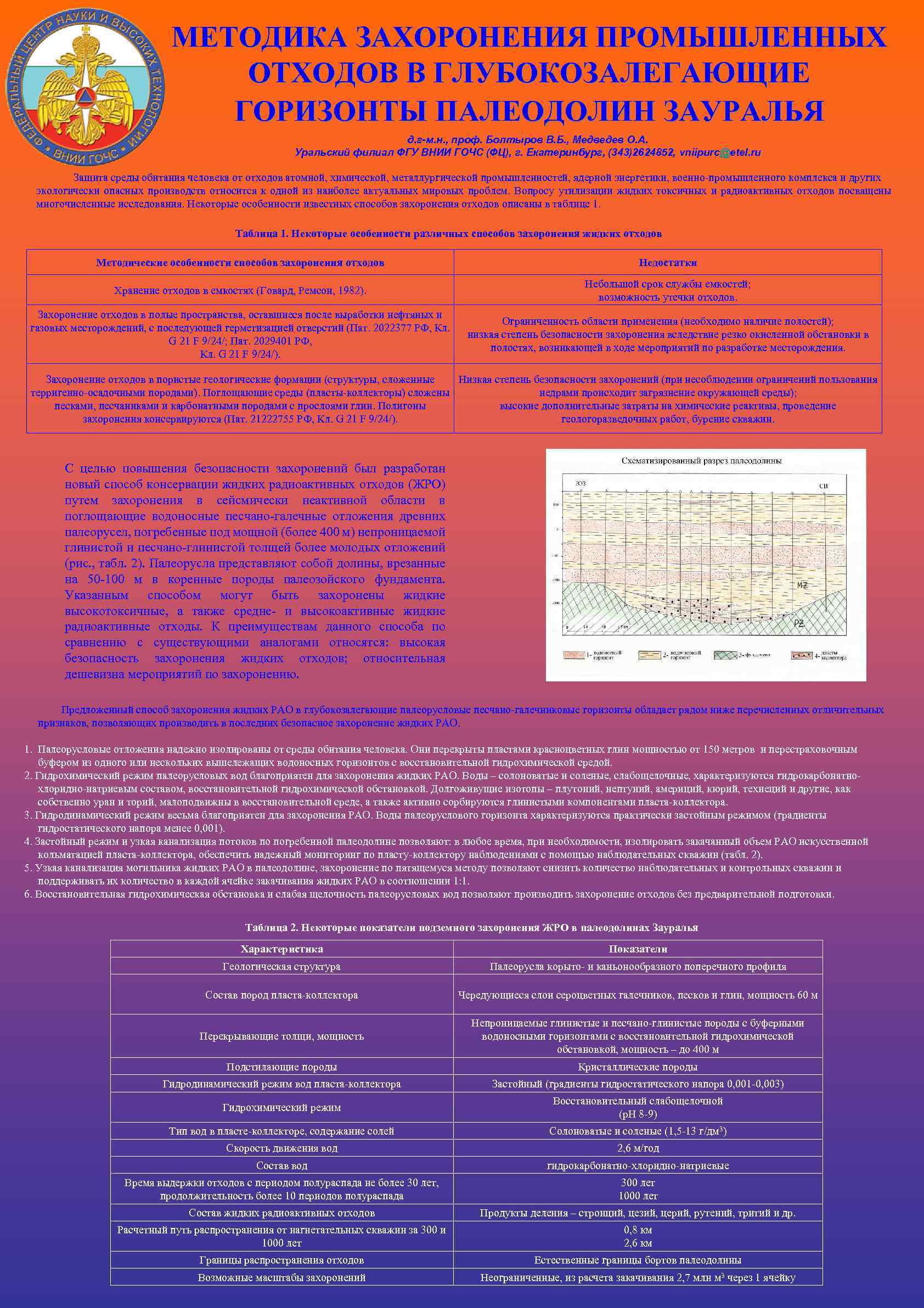МЕТОДИКА ЗАХОРОНЕНИЯ ПРОМЫШЛЕННЫХ ОТХОДОВ В ГЛУБОКОЗАЛЕГАЮЩИЕ ГОРИЗОНТЫ ПАЛЕОДОЛИН ЗАУРАЛЬЯ д. г-м. н. , проф.