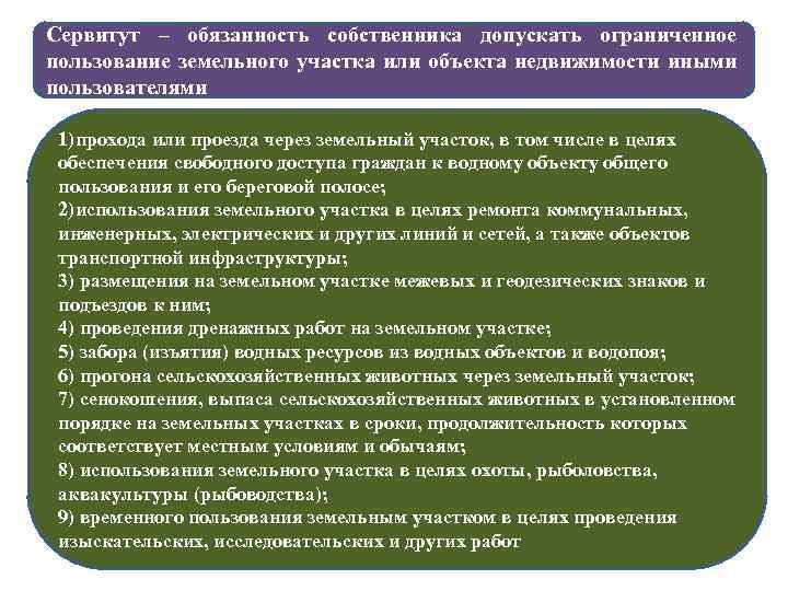 Сервитут – обязанность собственника допускать ограниченное пользование земельного участка или объекта недвижимости иными пользователями