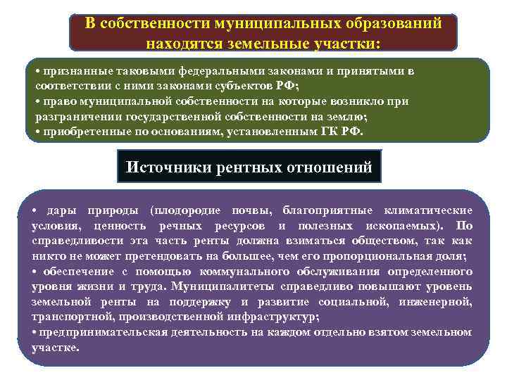 В муниципальной собственности находятся земельные участки