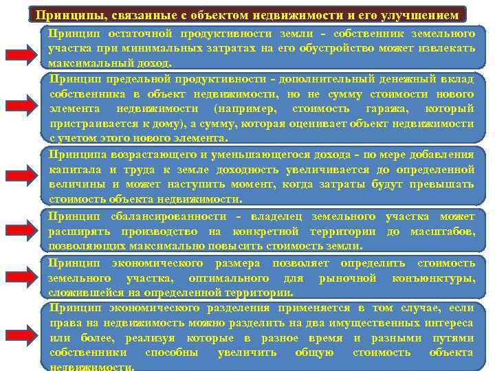 Принципы, связанные с объектом недвижимости и его улучшением Принцип остаточной продуктивности земли - собственник