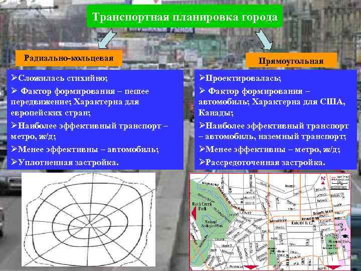 Транспортная планировка города Радиально-кольцевая ØСложилась стихийно; Ø Фактор формирования – пешее передвижение; Характерна для
