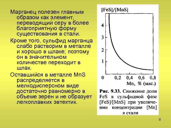 Марганец полезен главным образом как элемент, переводящий серу в более благоприятную форму существования в