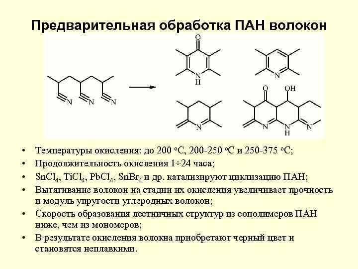 Предварительная обработка ПАН волокон • • Температуры окисления: до 200 о. С, 200 -250