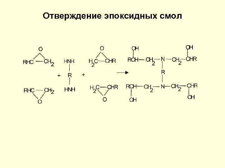 Отверждение эпоксидных смол 