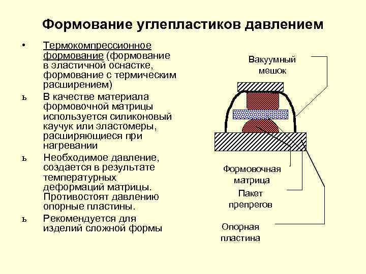 Формование углепластиков давлением • ь ь ь Термокомпрессионное формование (формование в эластичной оснастке, формование