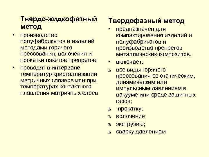 Твердо-жидкофазный метод • производство полуфабрикатов и изделий методами горячего прессования, волочения и прокатки пакетов