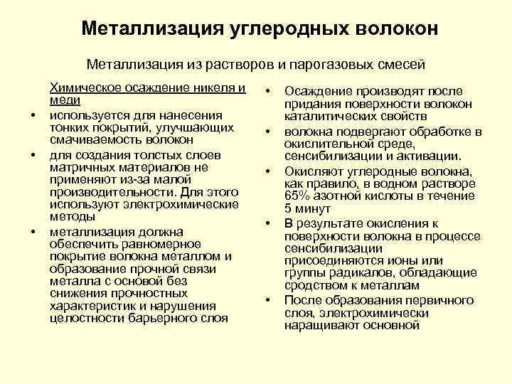 Металлизация углеродных волокон Металлизация из растворов и парогазовых смесей • • • Химическое осаждение