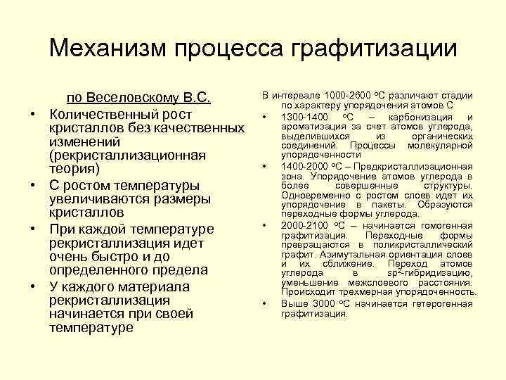 Механизм процесса графитизации • • по Веселовскому В. С. Количественный рост кристаллов без качественных