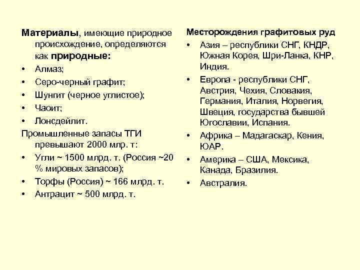 Материалы, имеющие природное происхождение, определяются как природные: • Алмаз; • Серо-черный графит; • Шунгит